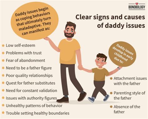 daddy issues sintomi|Daddy Issues: Meaning, Causes & 6 Signs You Have Them